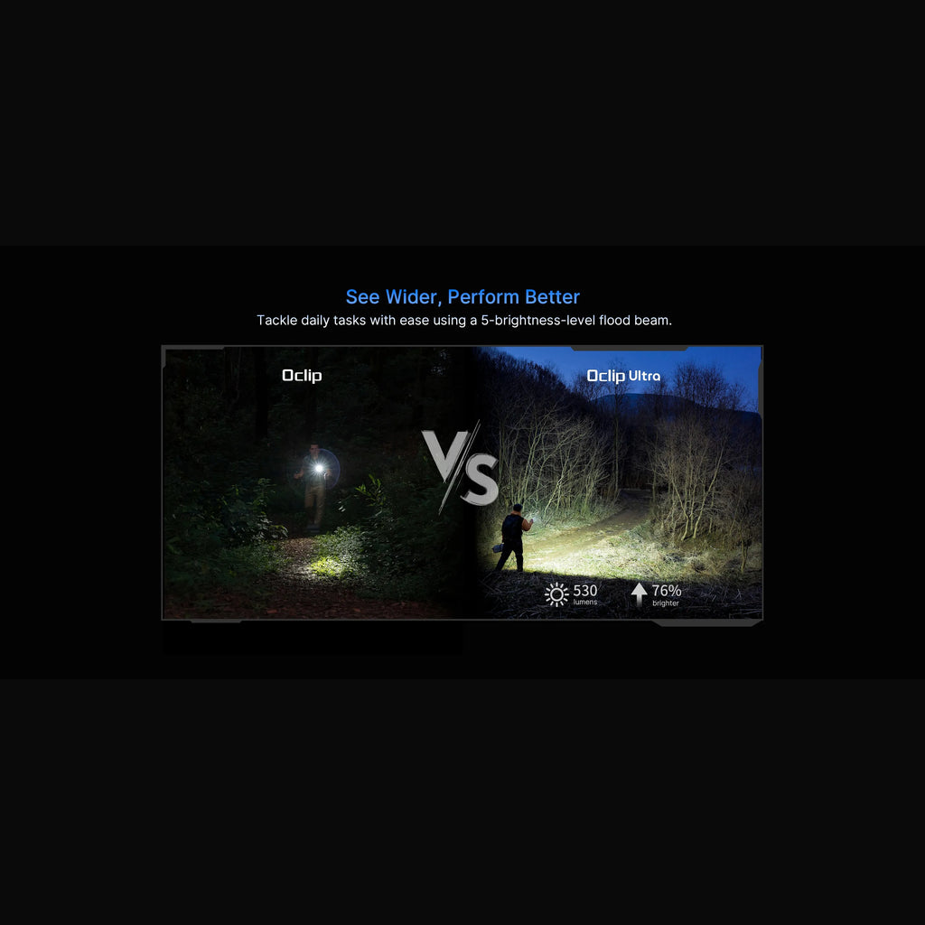 Olight Oclip Ultra 530 Lumen Clip-On Flashlight