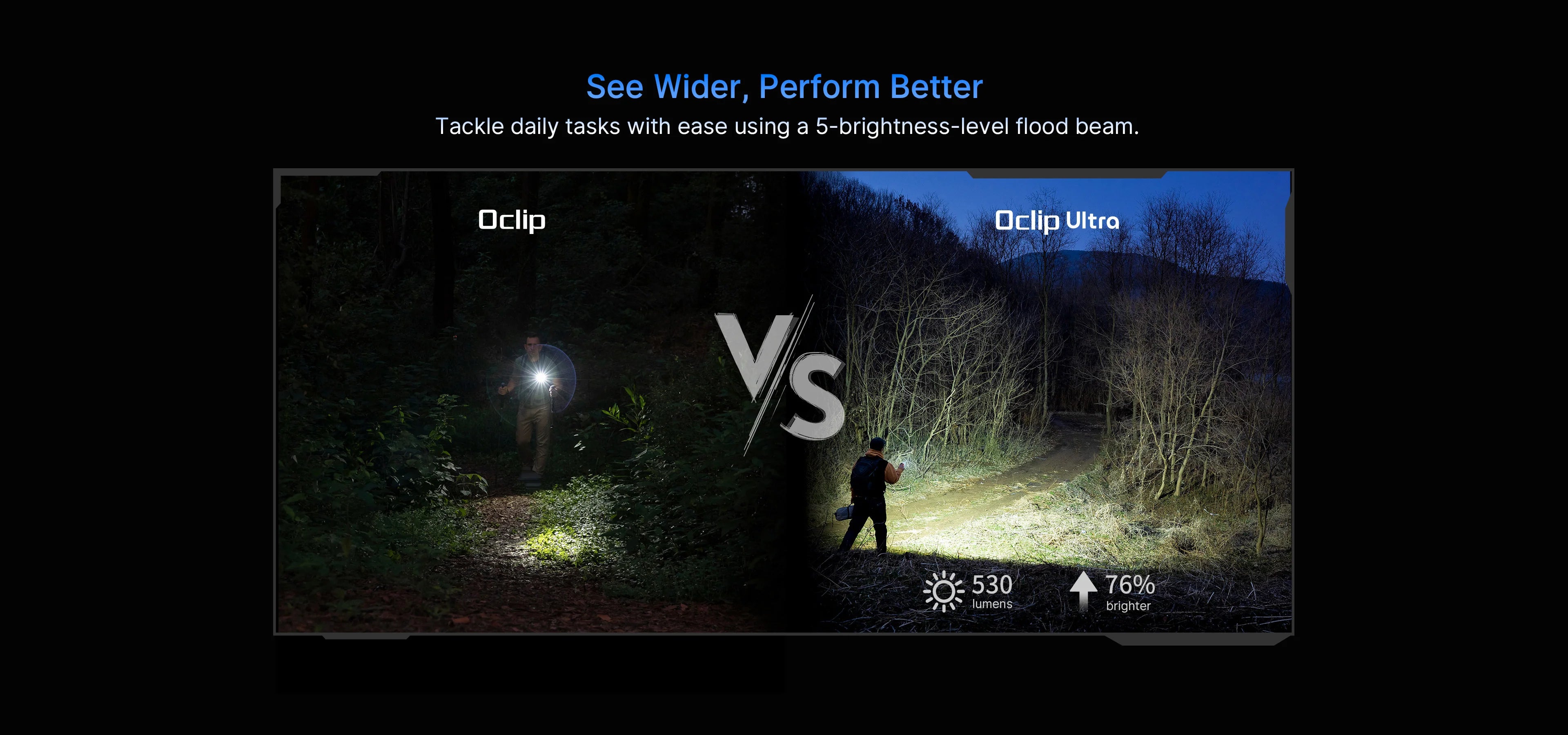 Underwood Olight Oclip Ultra 530 Lumen Clip-On Flashlight