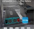 3000W 12V Pure Sine Wave Inverter (New Edition)