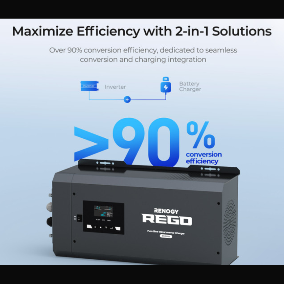 Pure Sine Wave Inverter Charger w/ LCD Display 3000W 12V