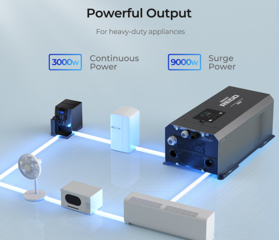Pure Sine Wave Inverter Charger w/ LCD Display 12V 3000W